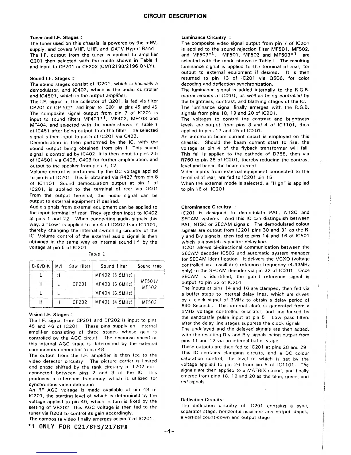Page #4 background image