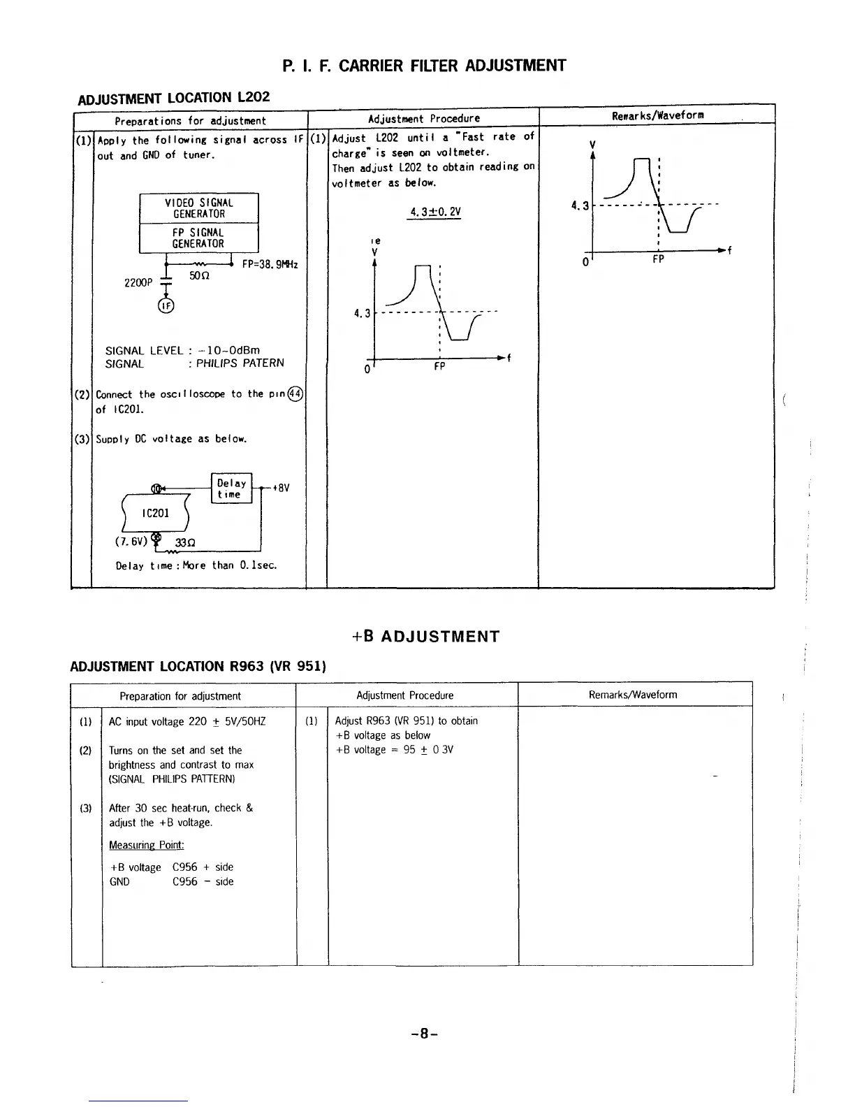 Page #8 background image