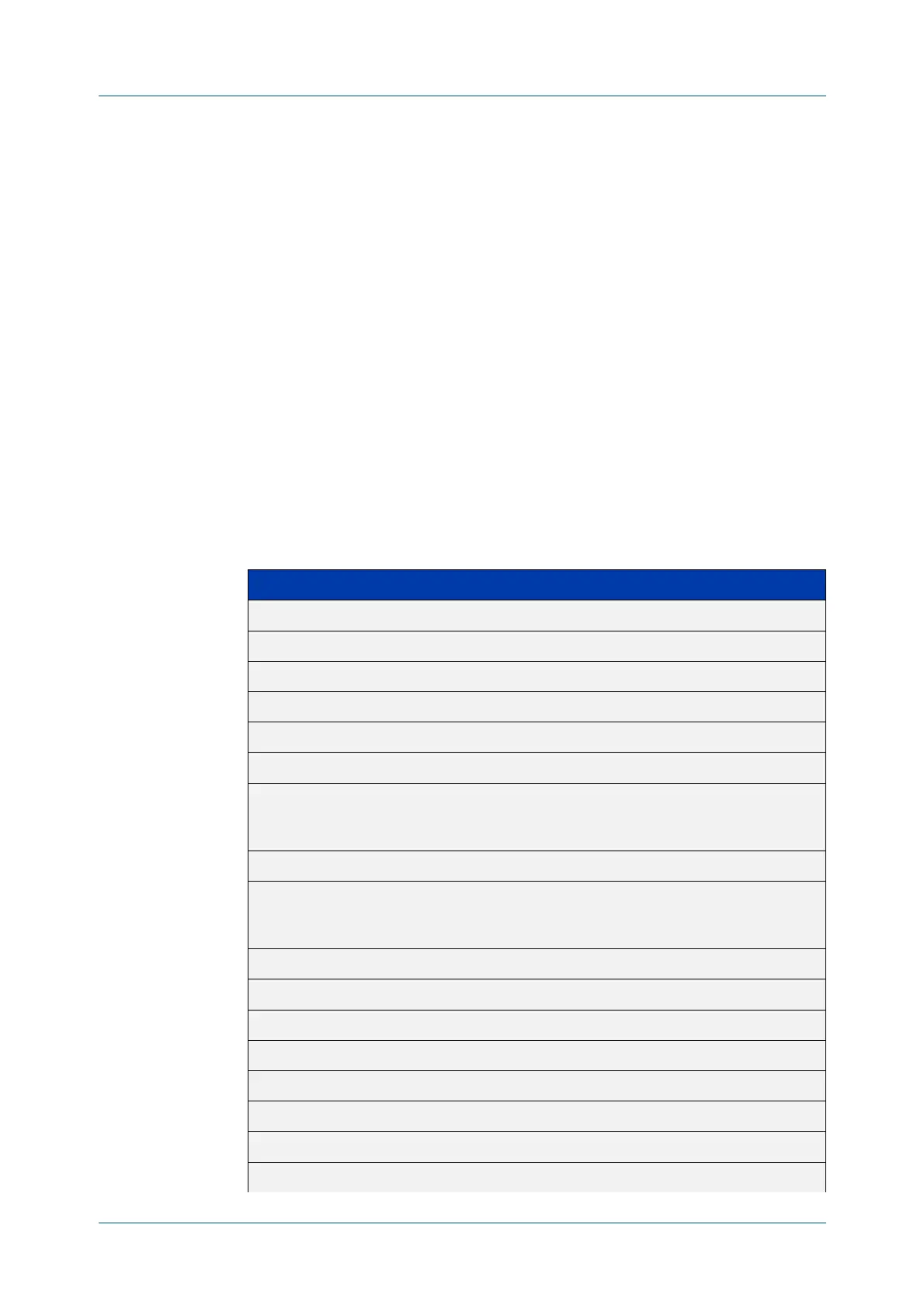 Page #2850 background image