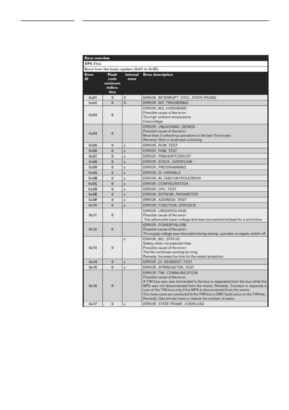 Page #67 background image