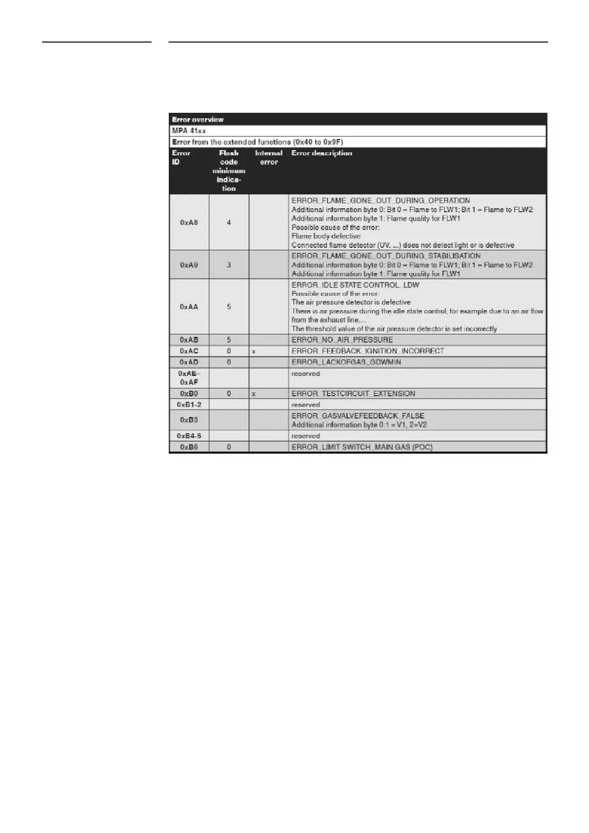 Page #69 background image