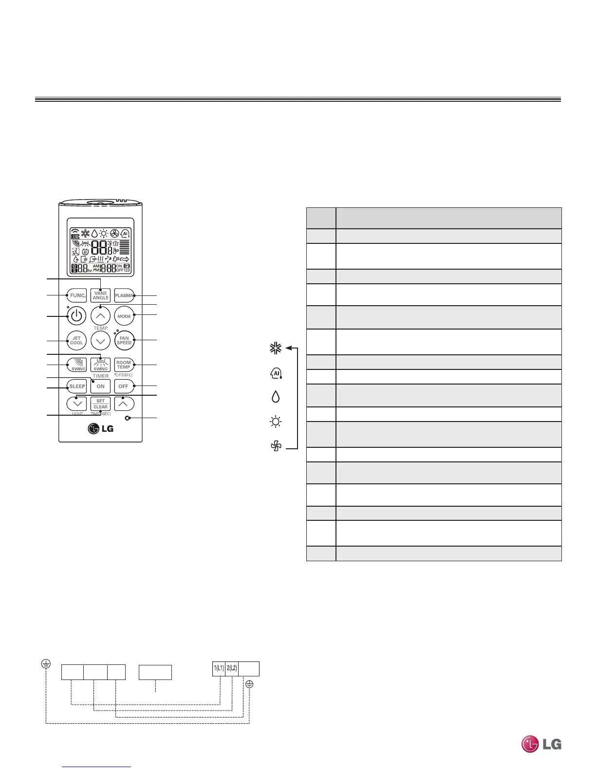 Page #150 background image