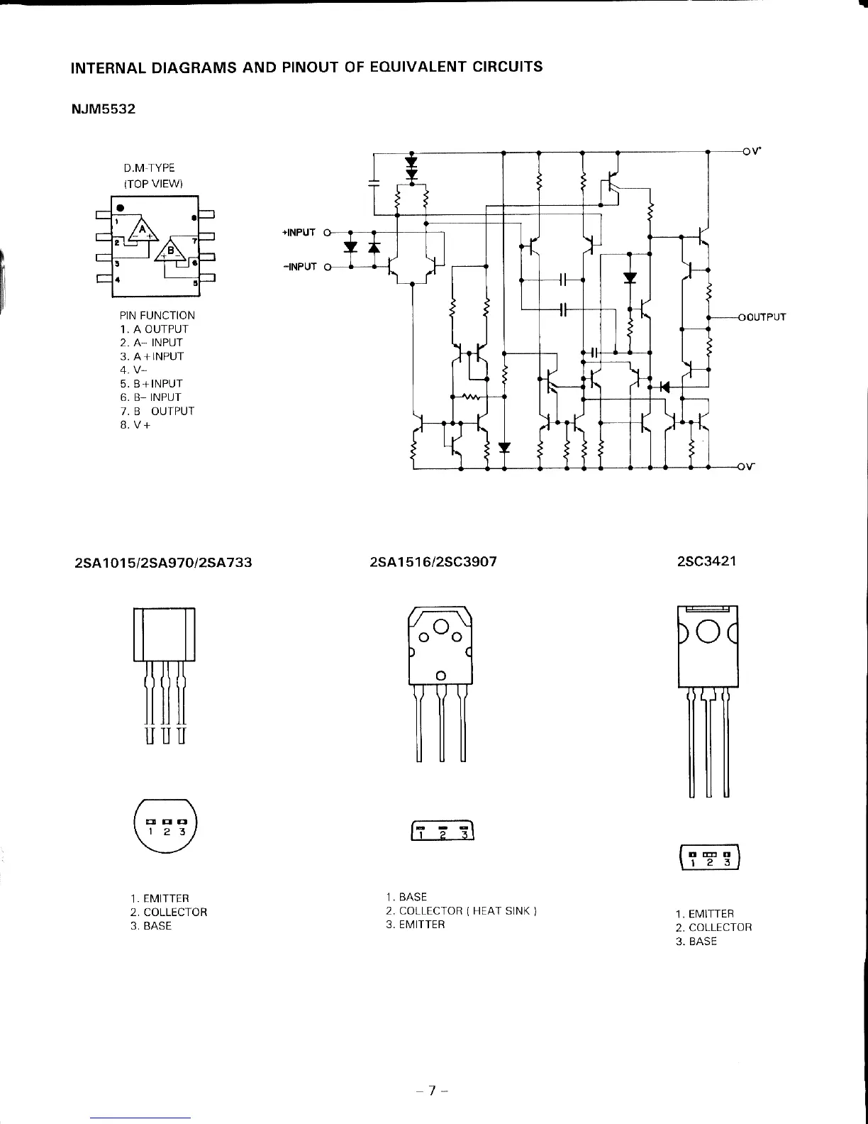 Page #7 background image