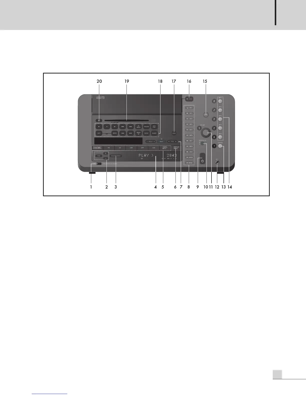 Page #7 background image