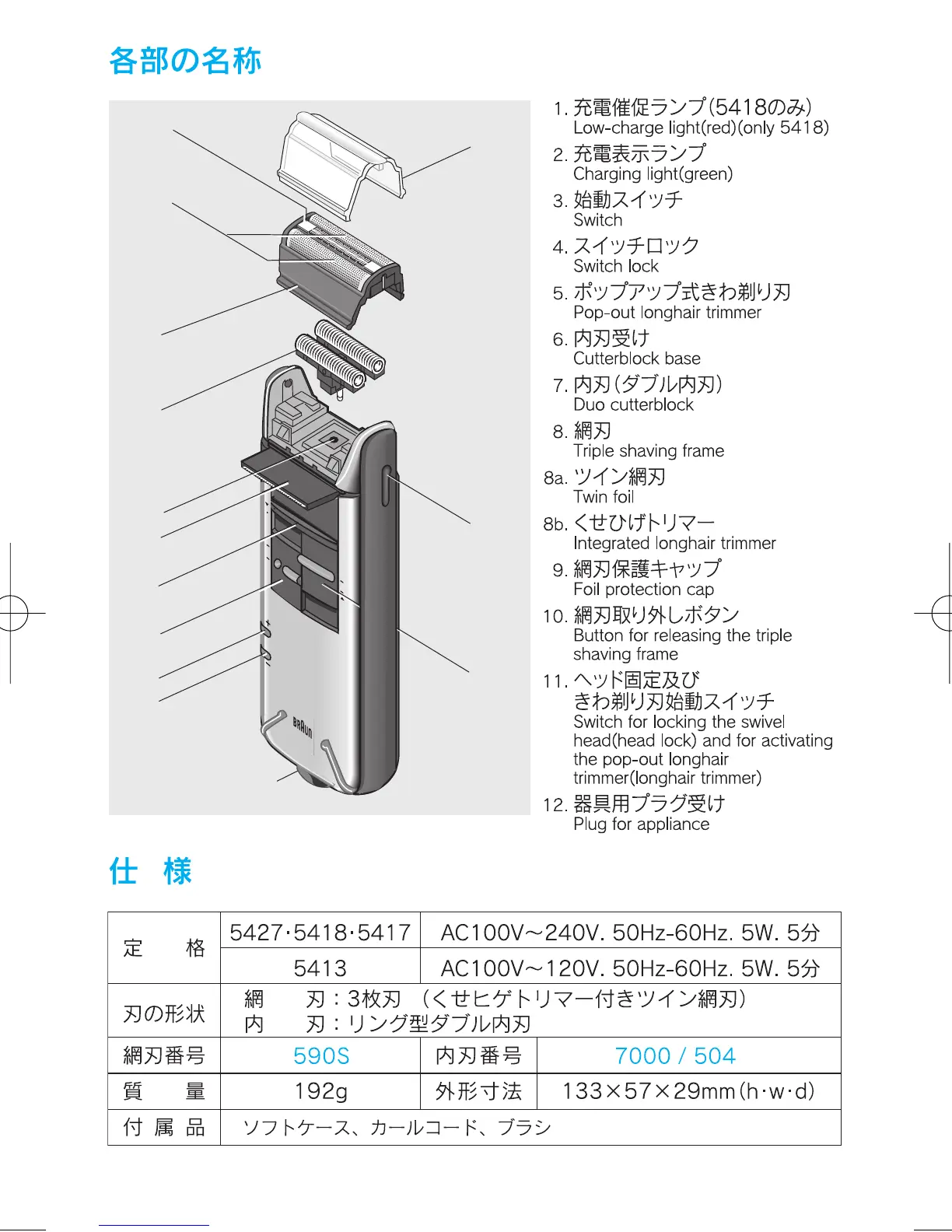 Page #7 background image