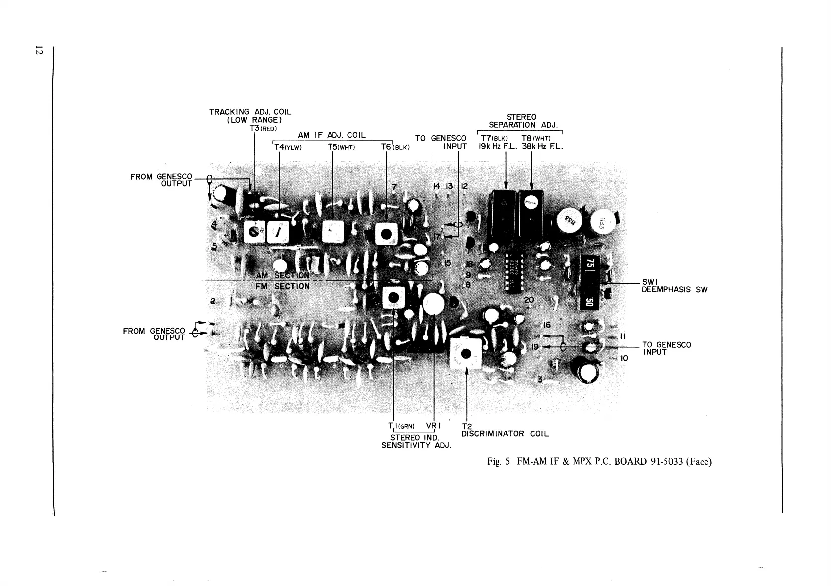 Page #13 background image