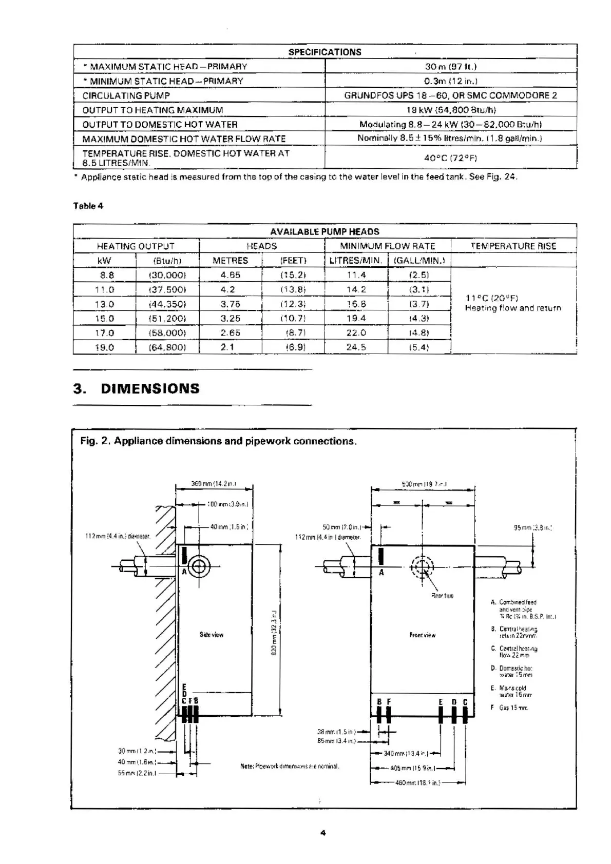 Page #4 background image