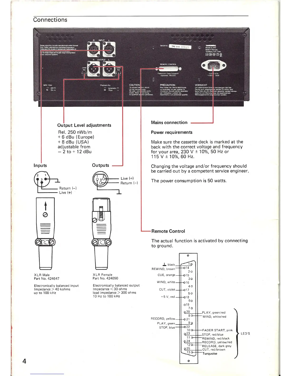 Page #4 background image
