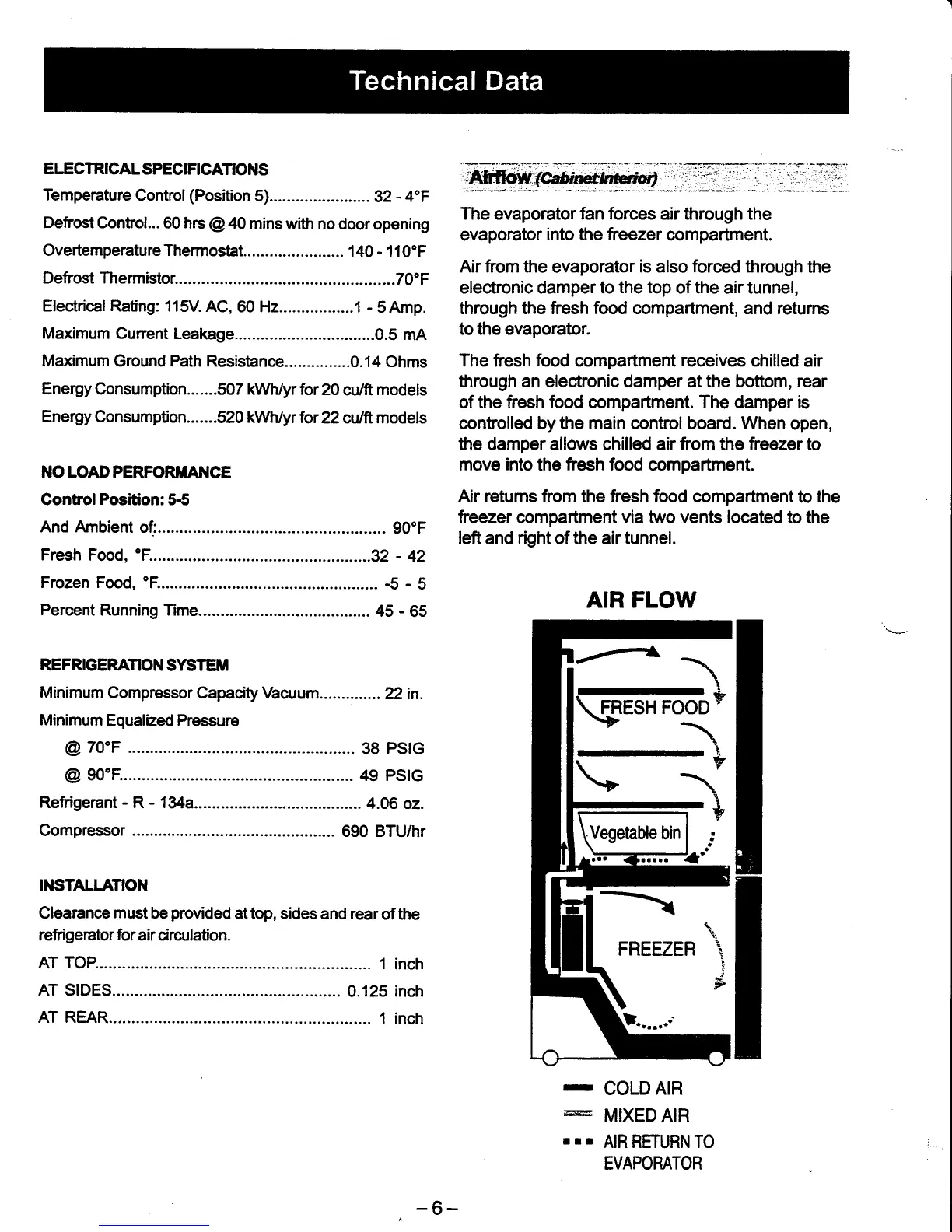 Page #7 background image
