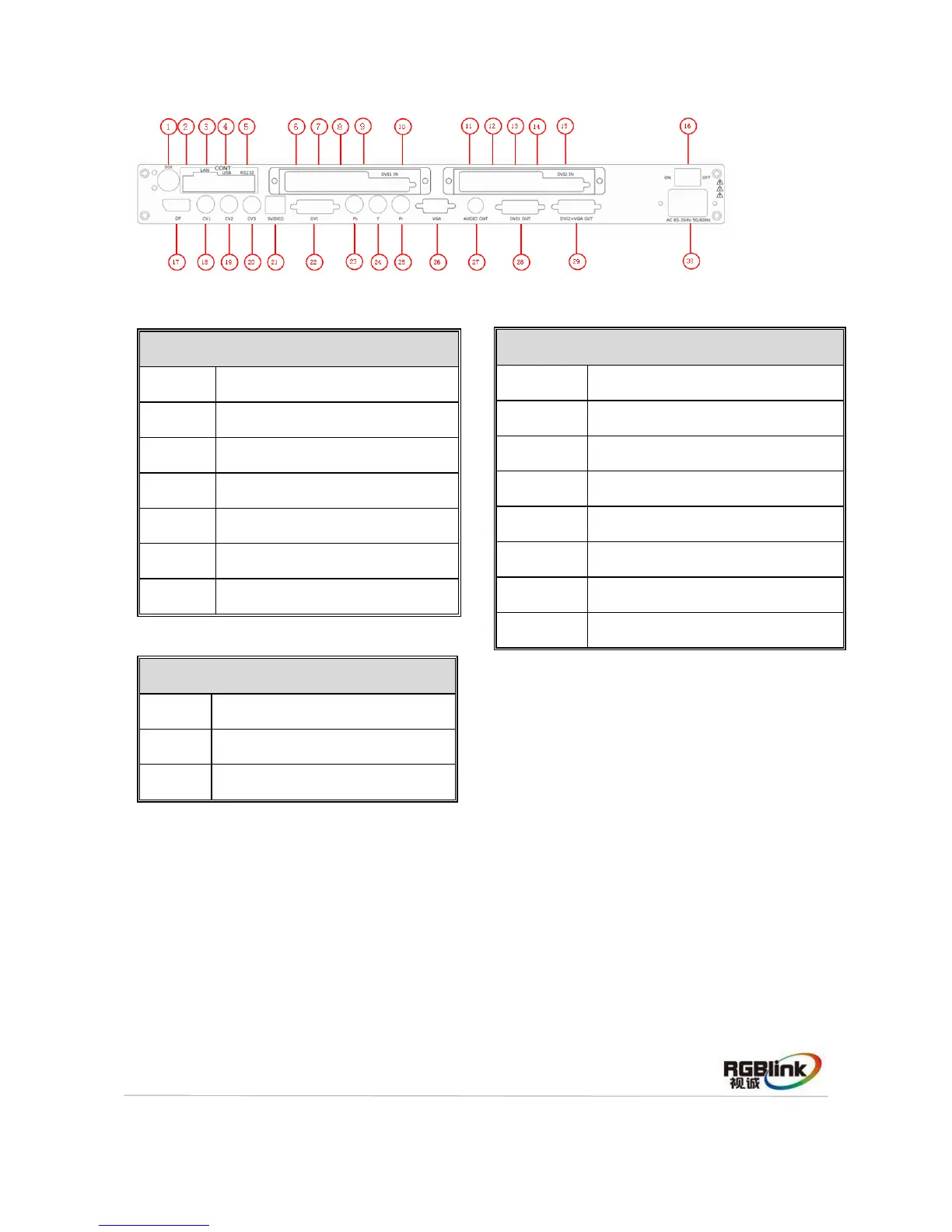 Page #7 background image