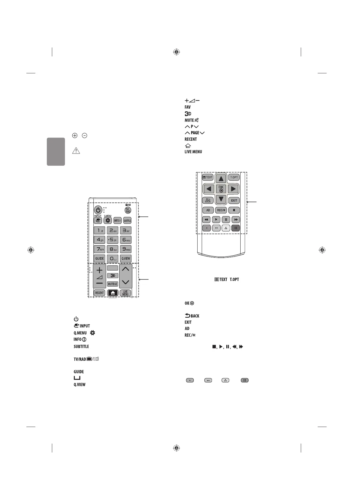Page #32 background image