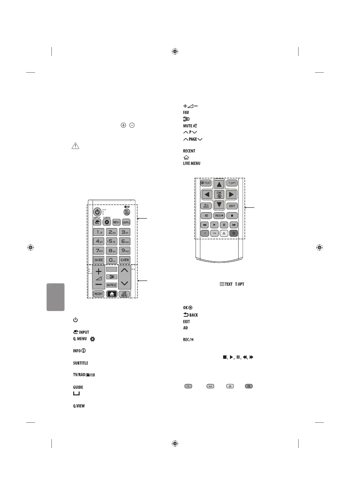 Page #122 background image