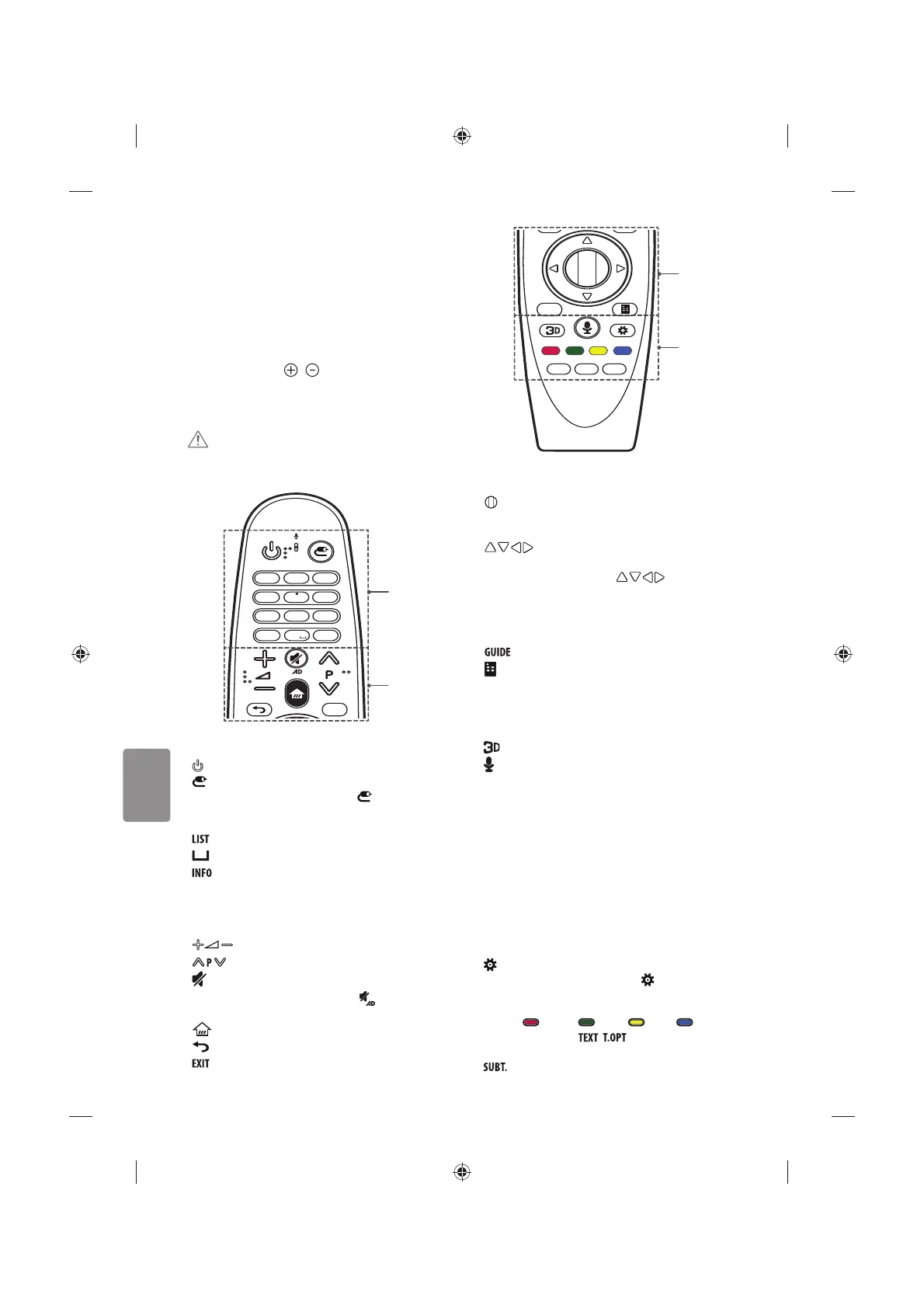Page #124 background image