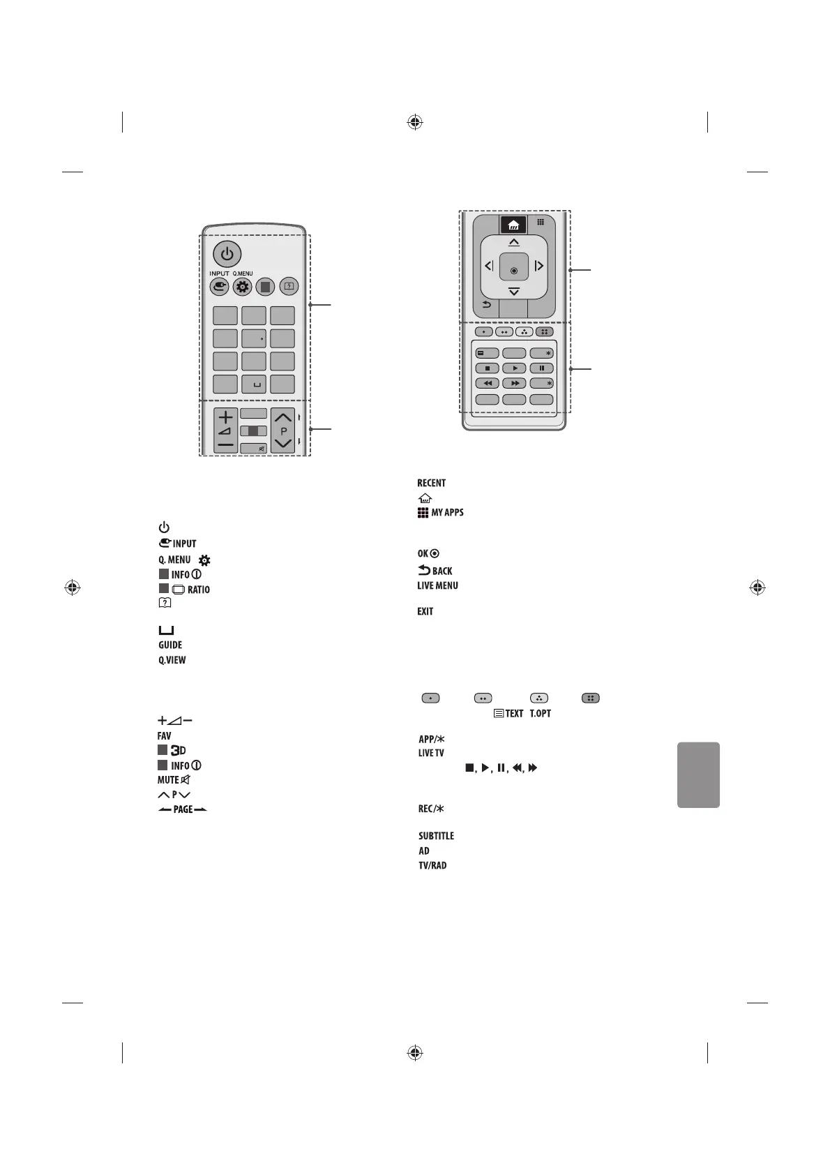 Page #141 background image