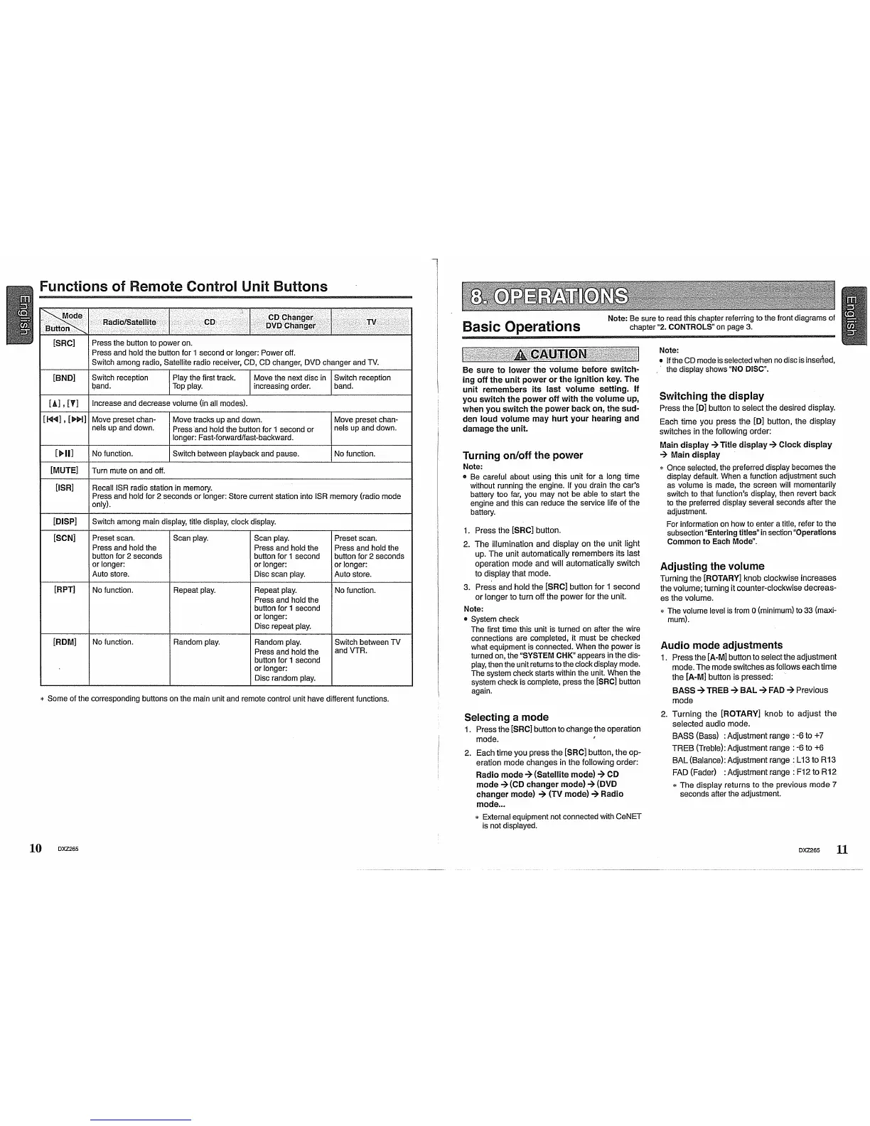 Page #6 background image