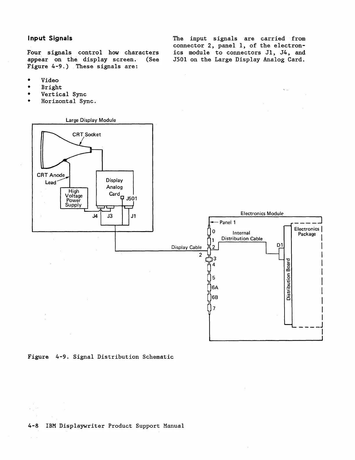 Page #48 background image