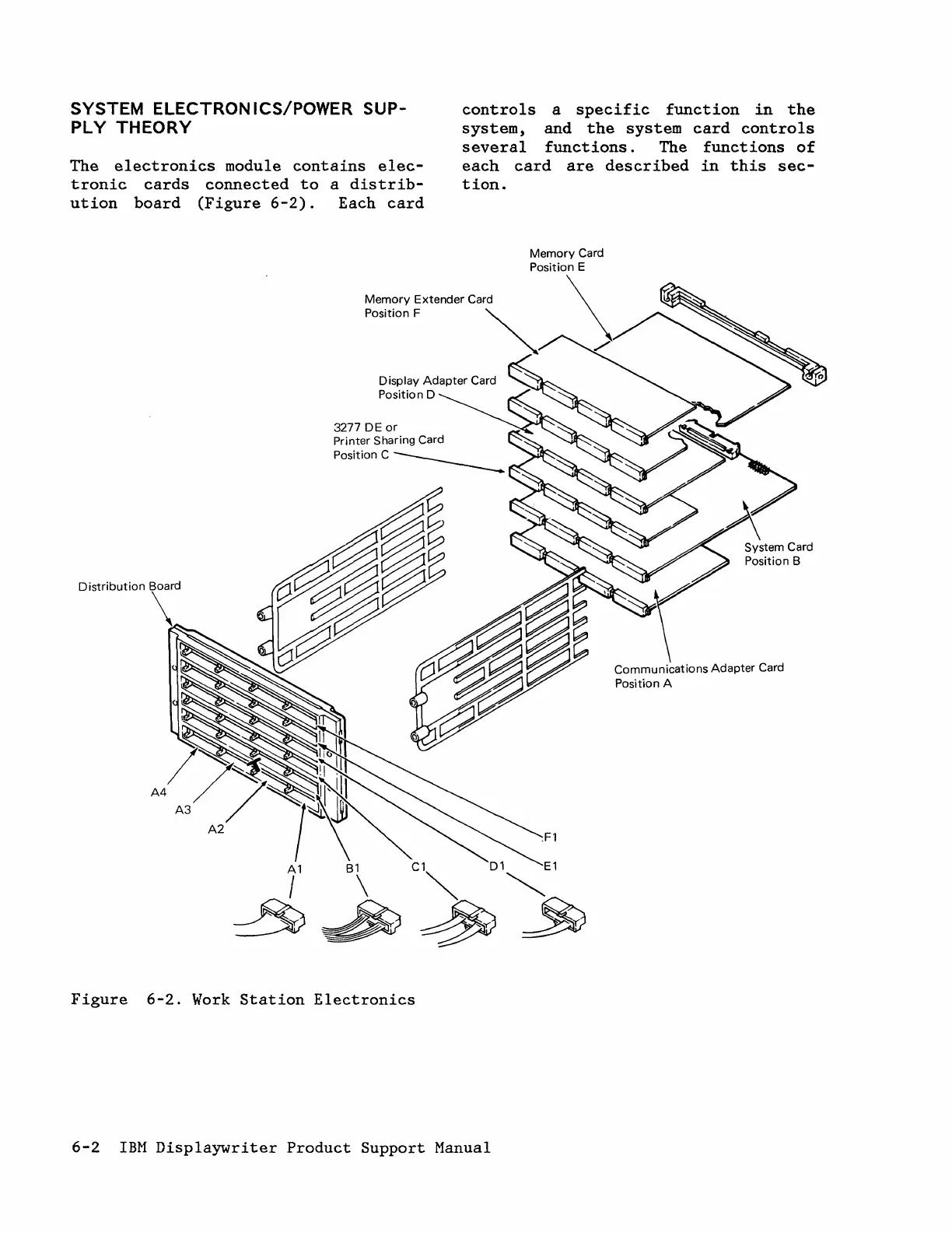 Page #86 background image
