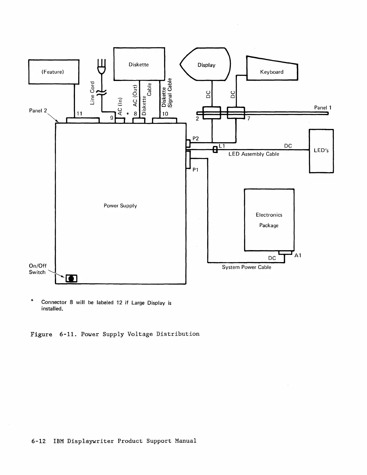 Page #96 background image
