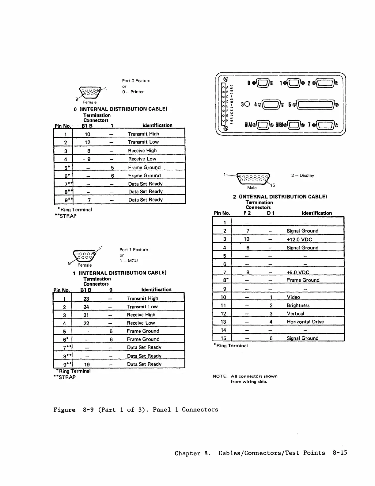 Page #163 background image