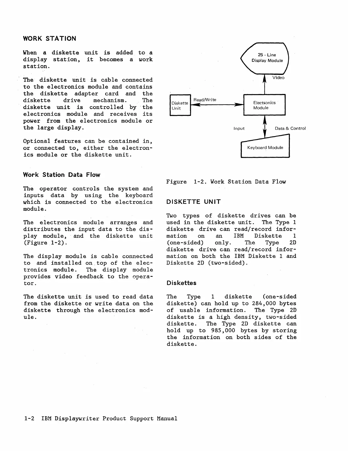 Page #12 background image