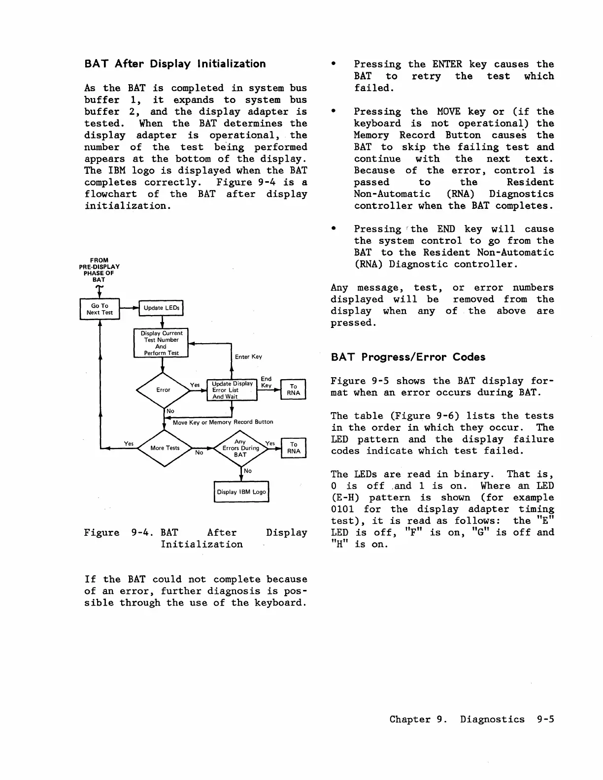 Page #197 background image