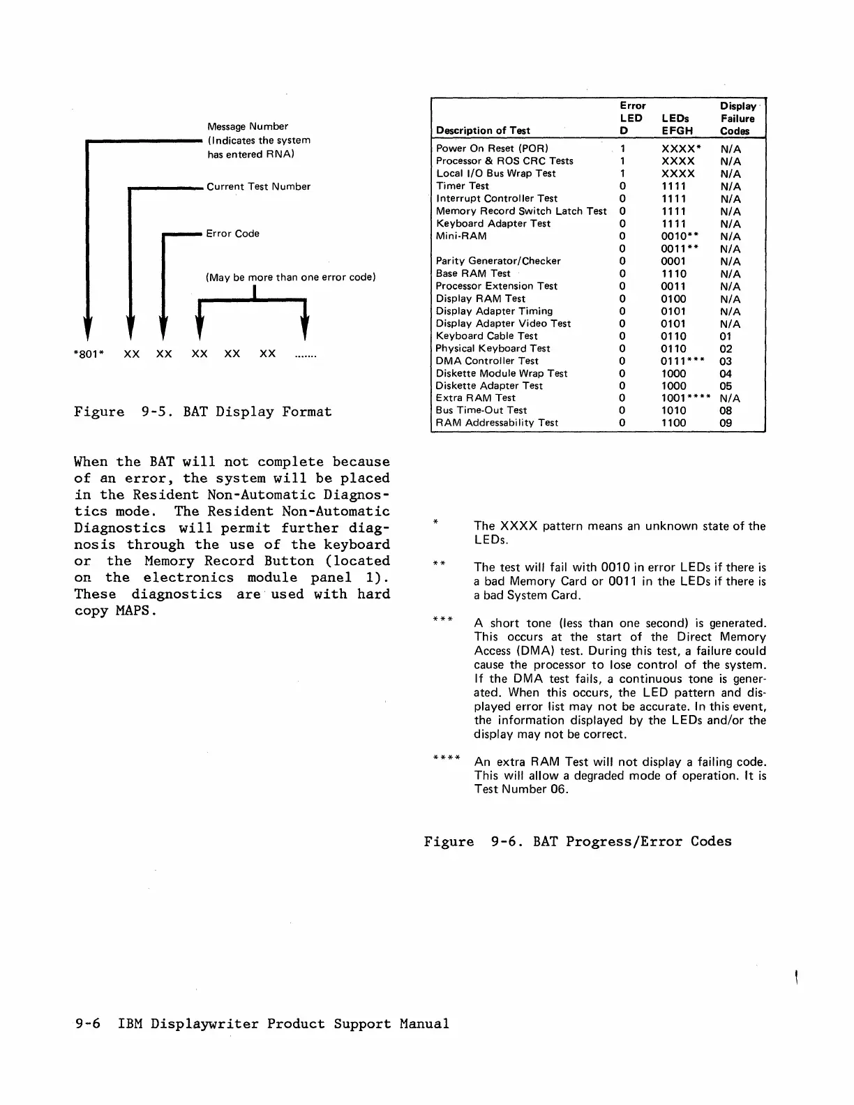 Page #198 background image