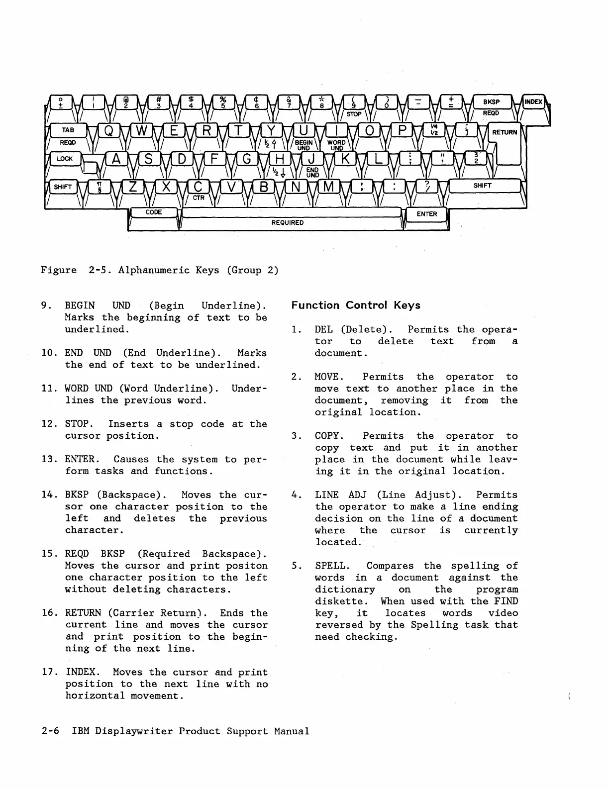 Page #20 background image