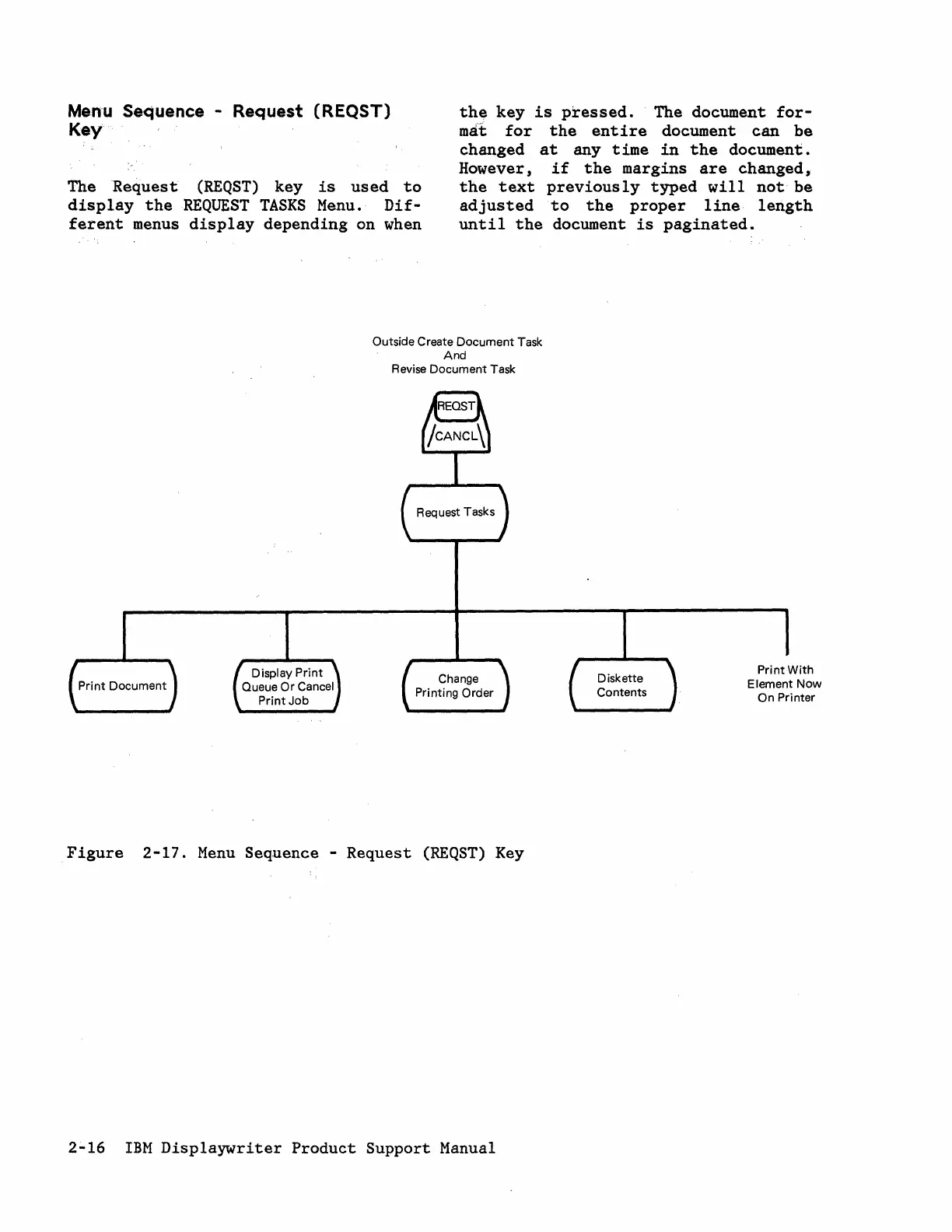 Page #30 background image