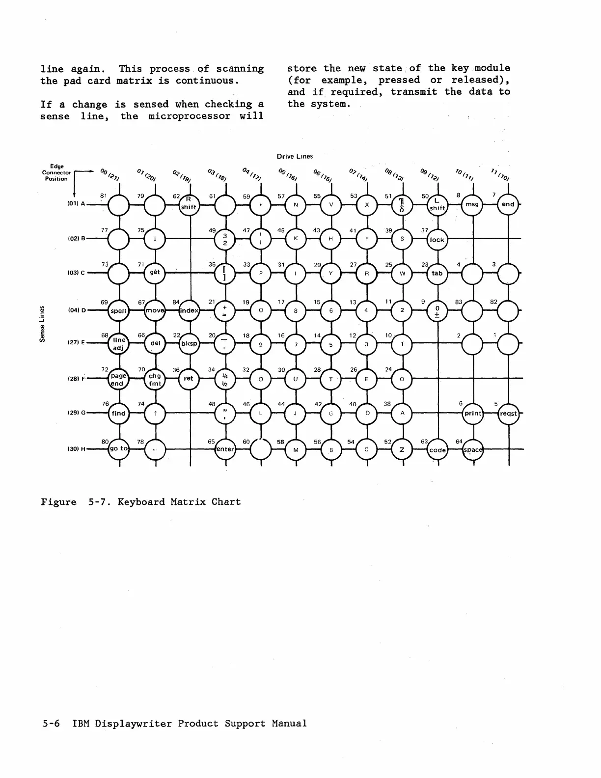 Page #68 background image