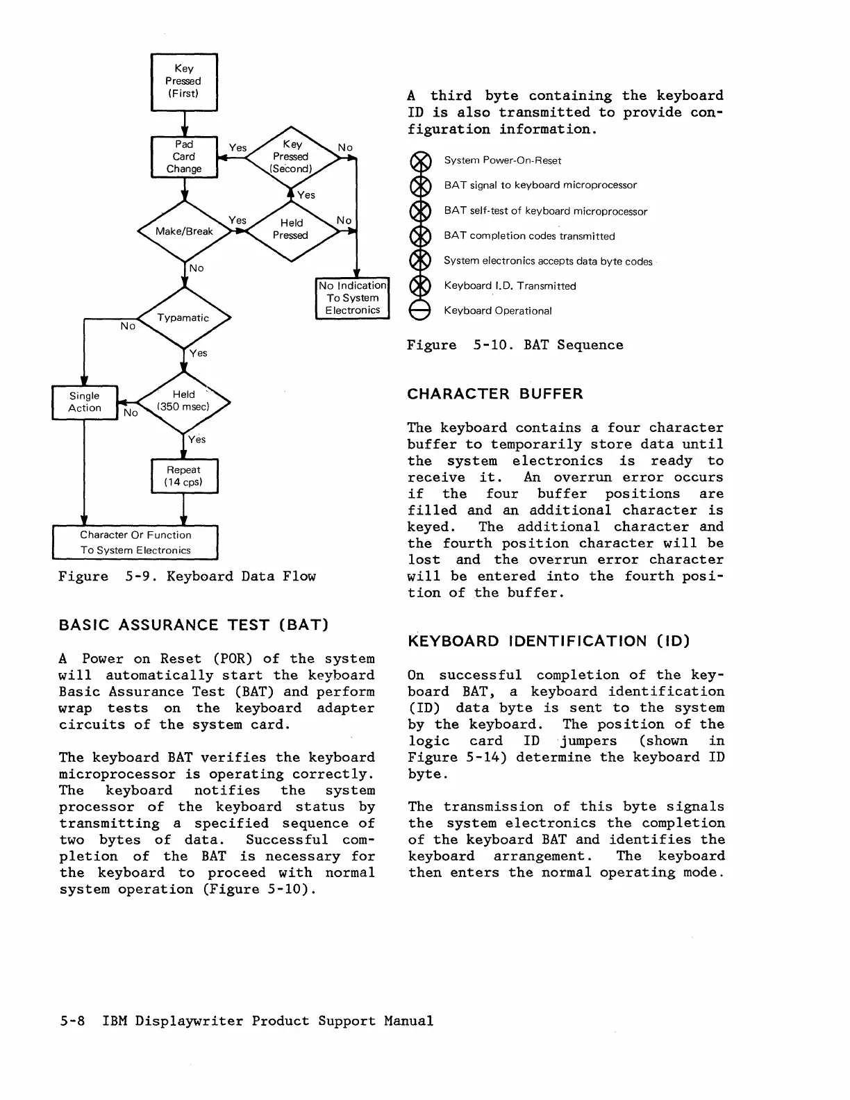 Page #70 background image