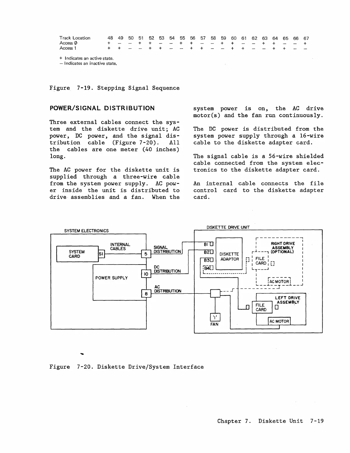 Page #121 background image