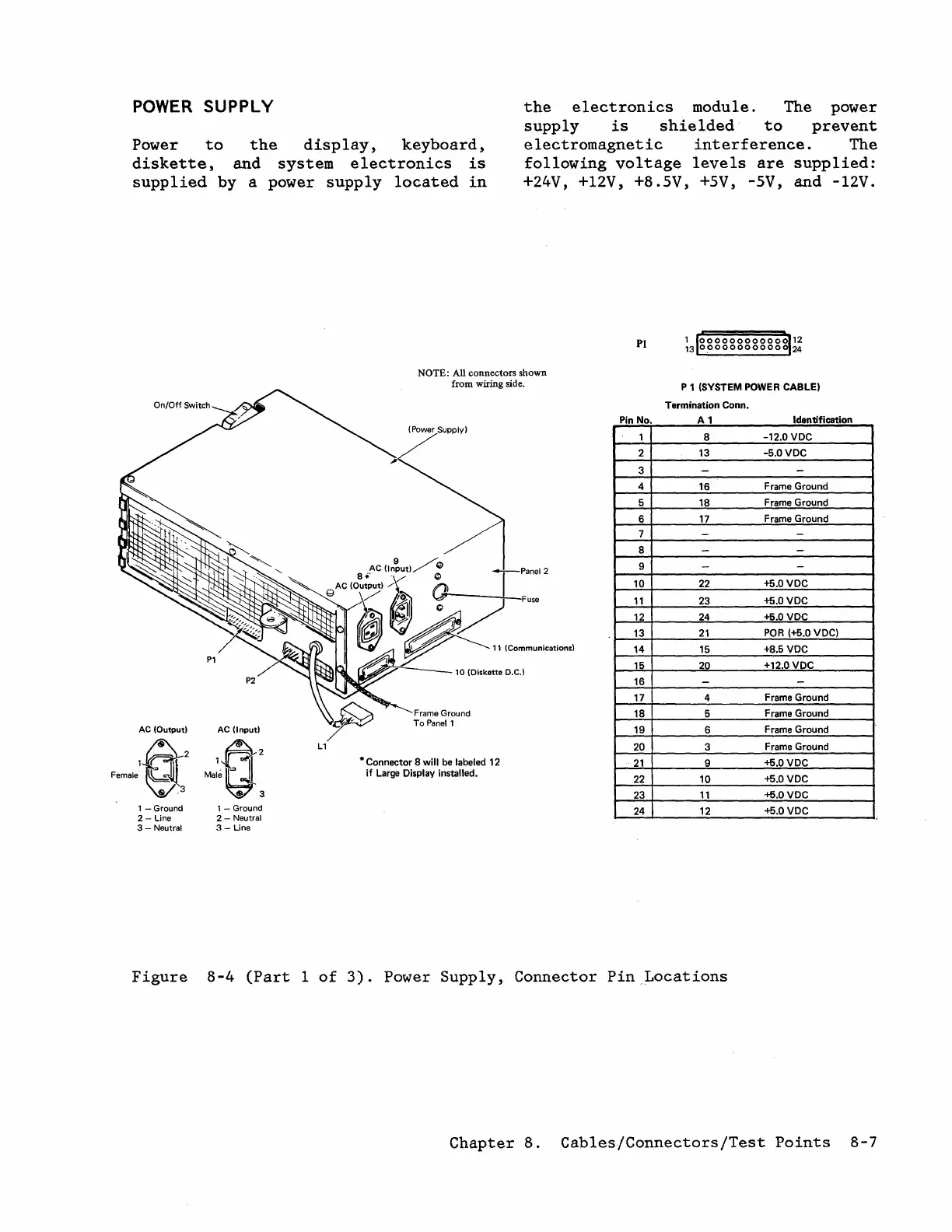 Page #155 background image
