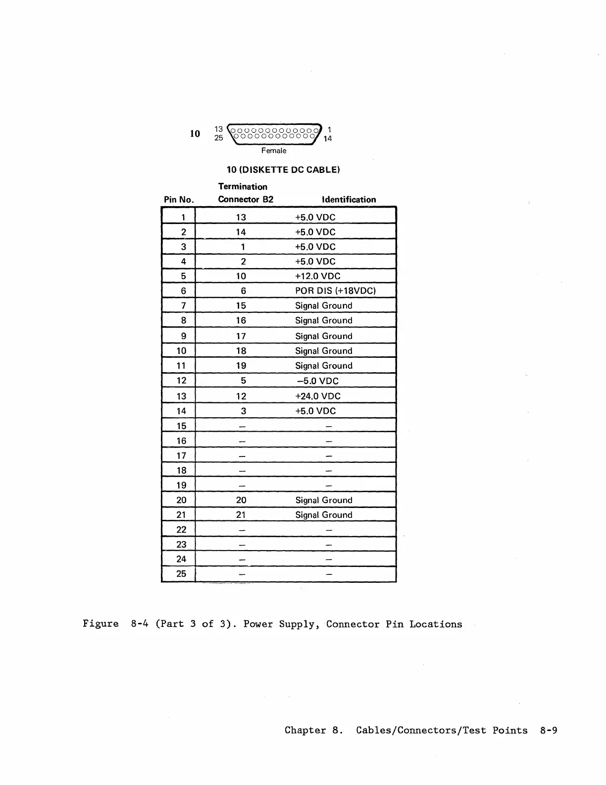 Page #157 background image