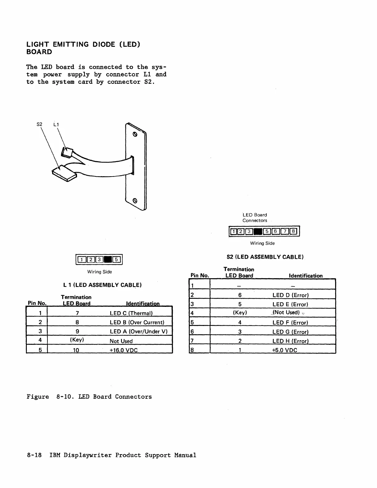 Page #166 background image
