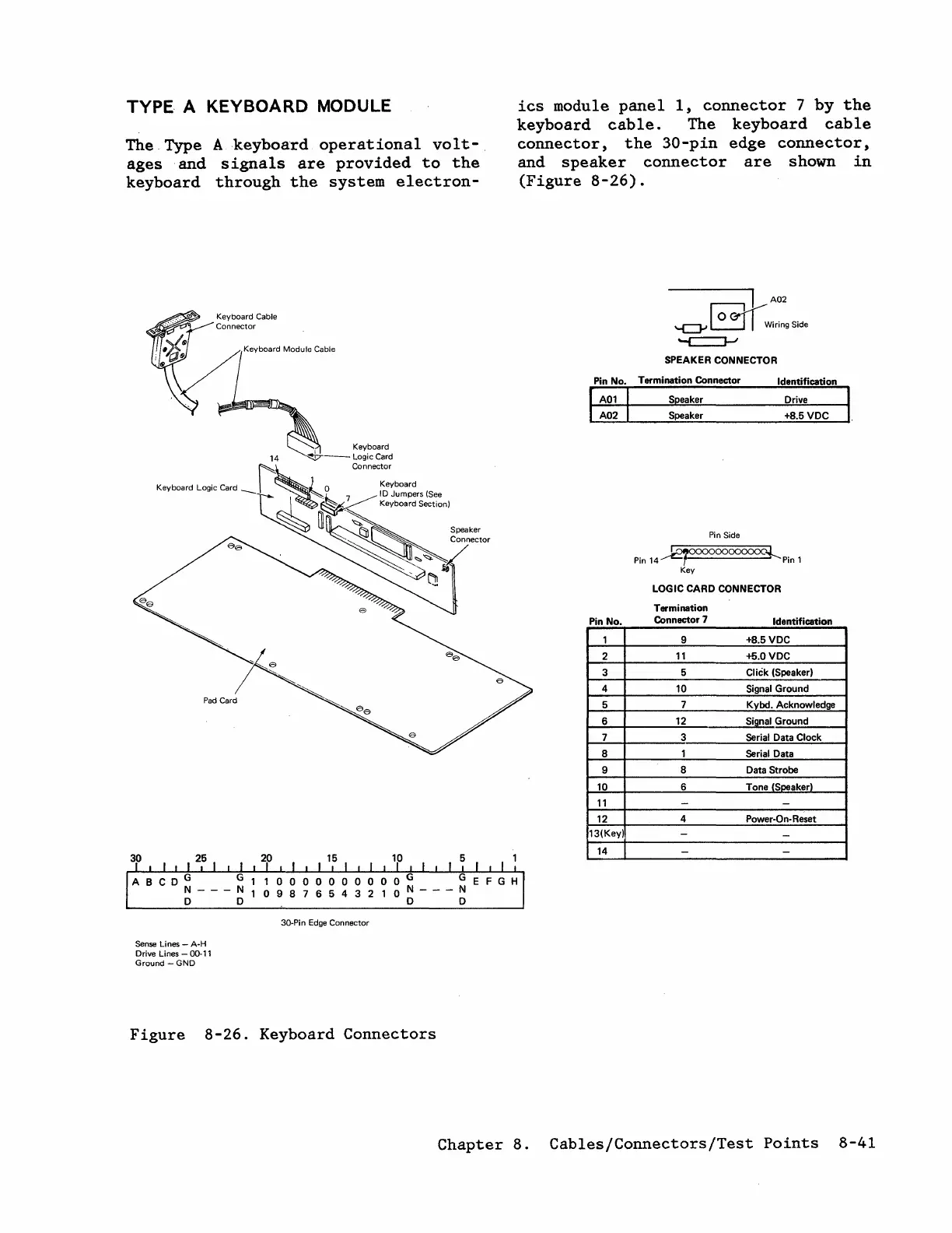 Page #189 background image