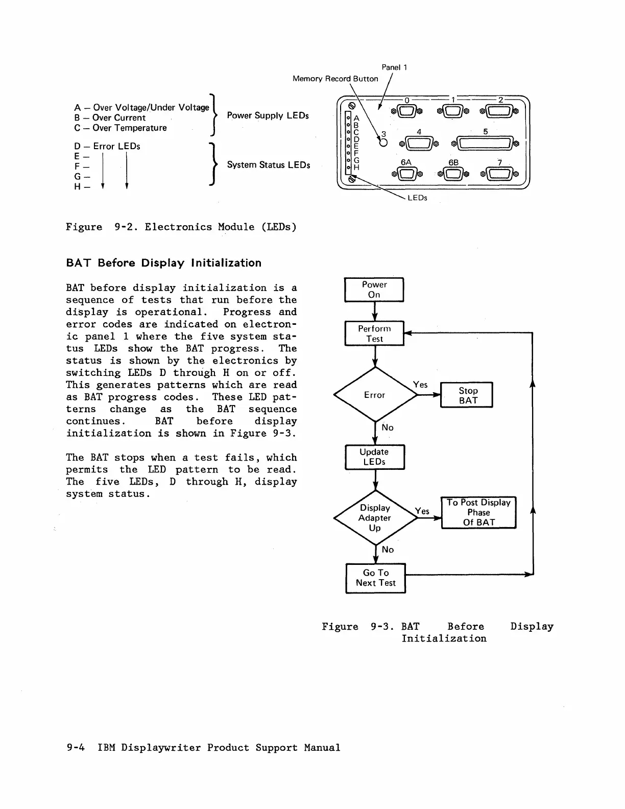Page #196 background image