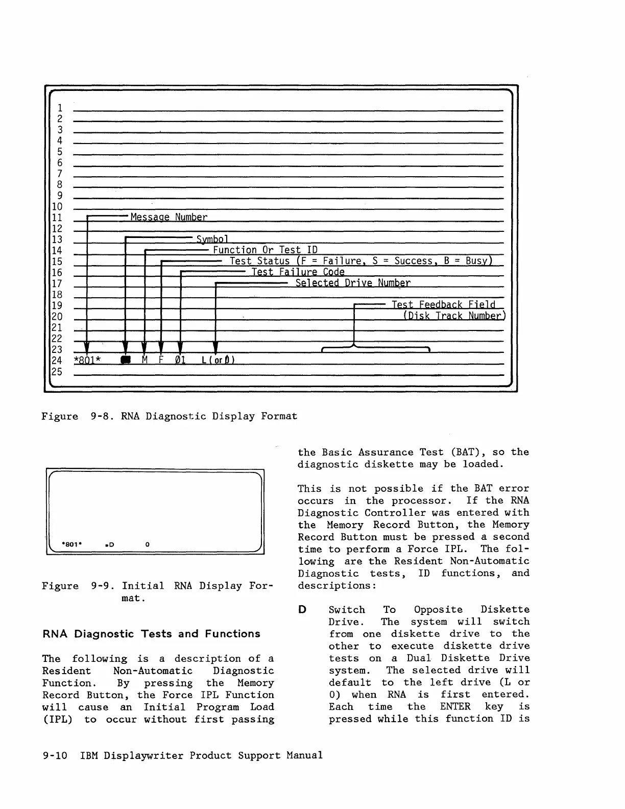 Page #202 background image