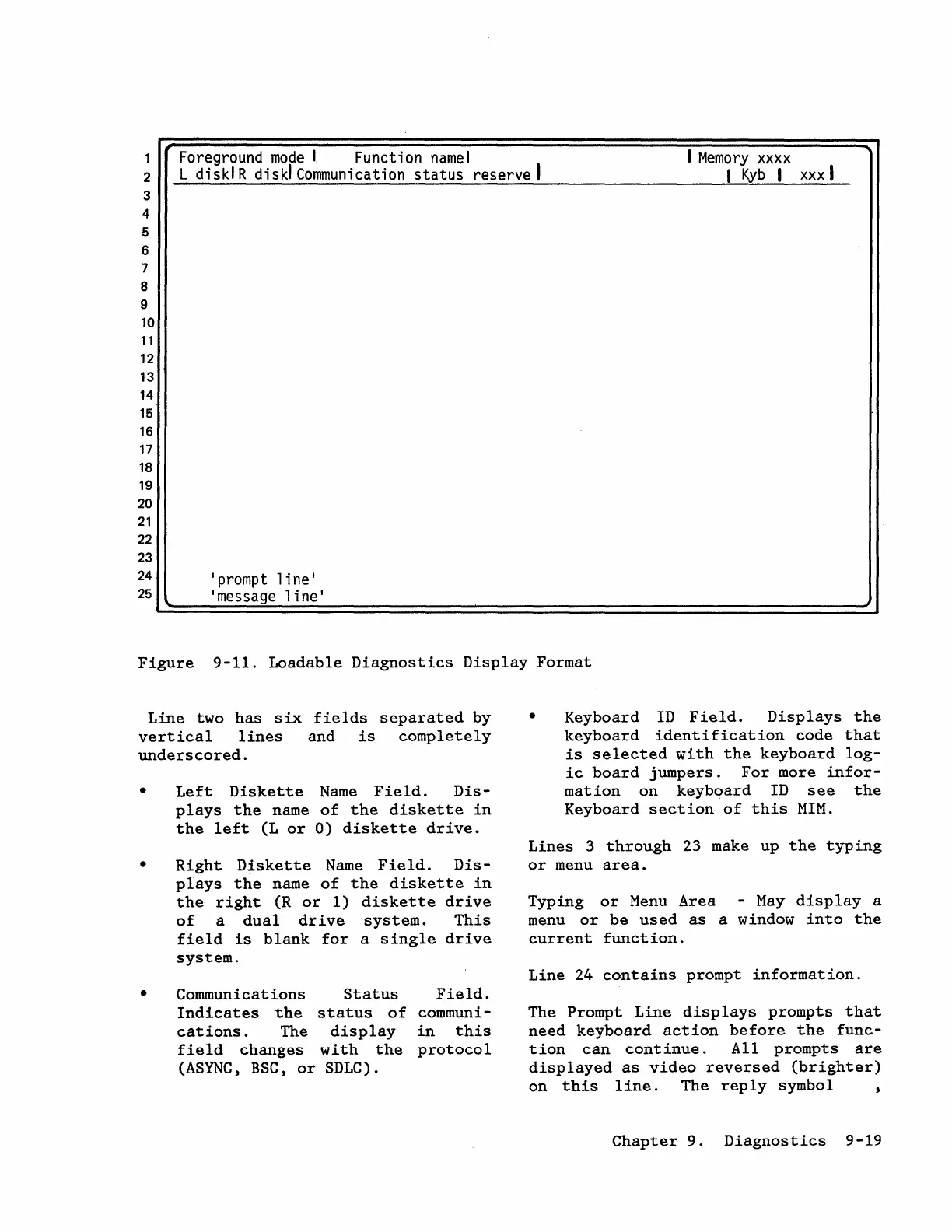 Page #211 background image