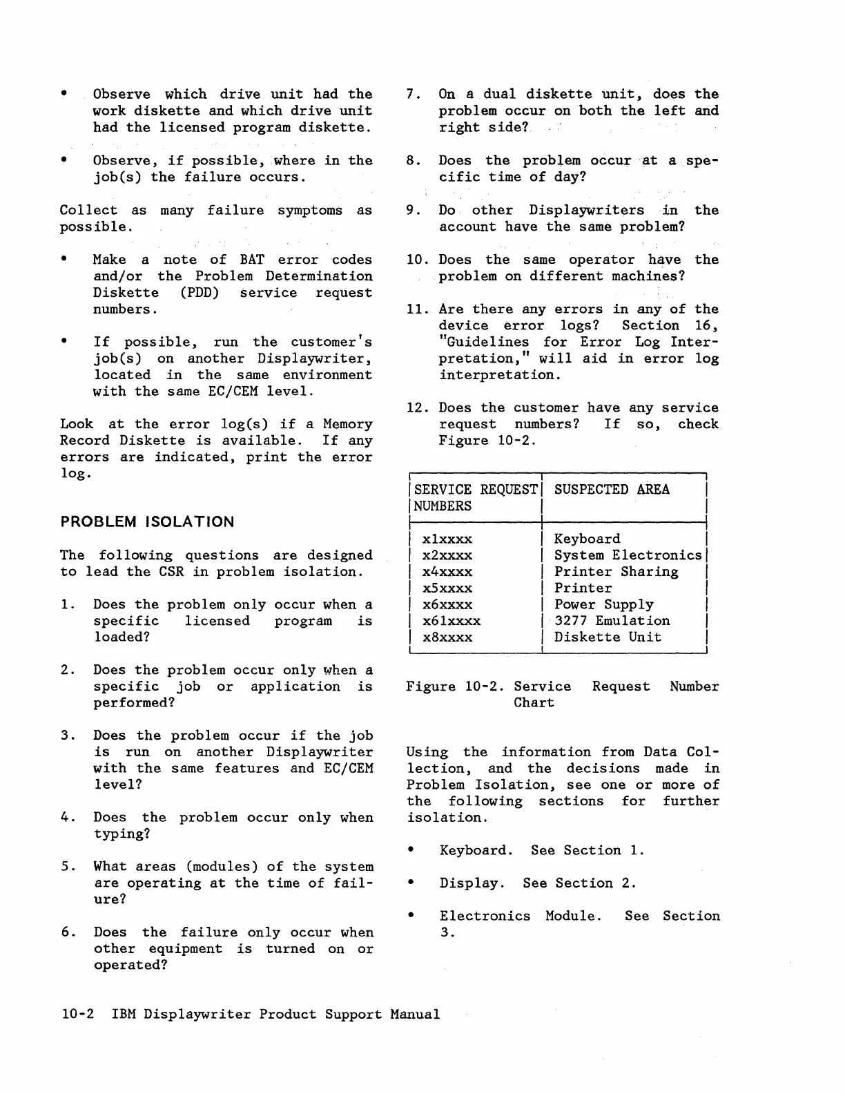 Page #232 background image