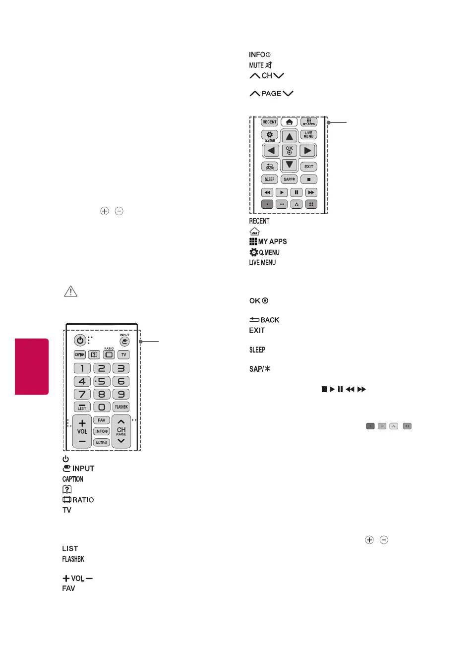 Page #38 background image