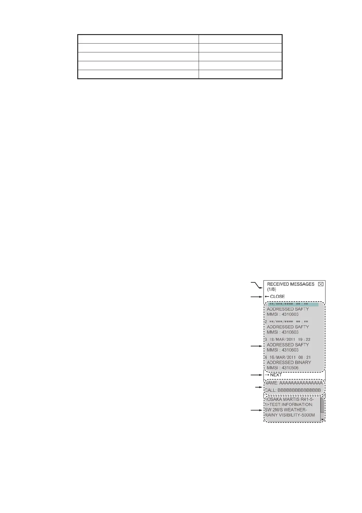 Page #141 background image