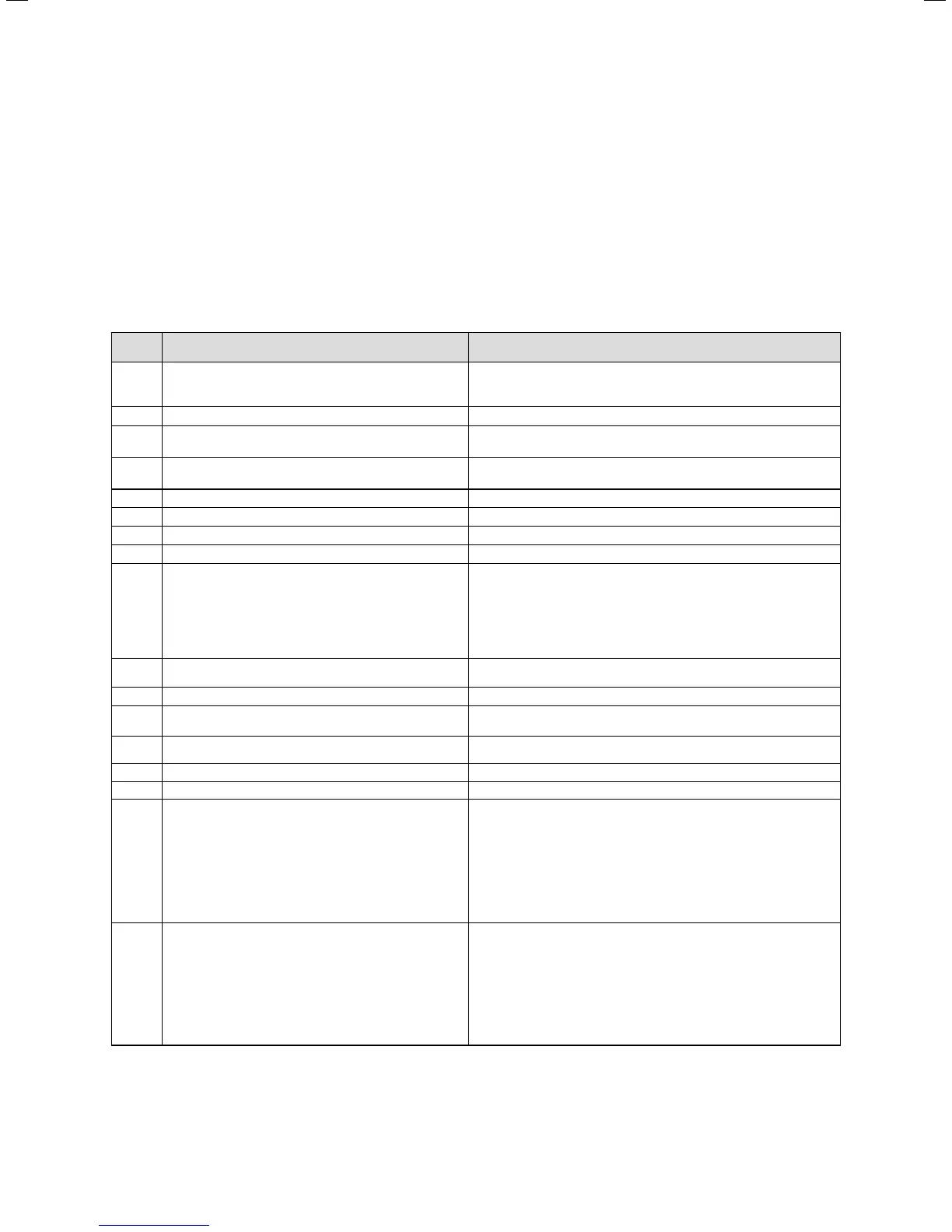 Page #57 background image