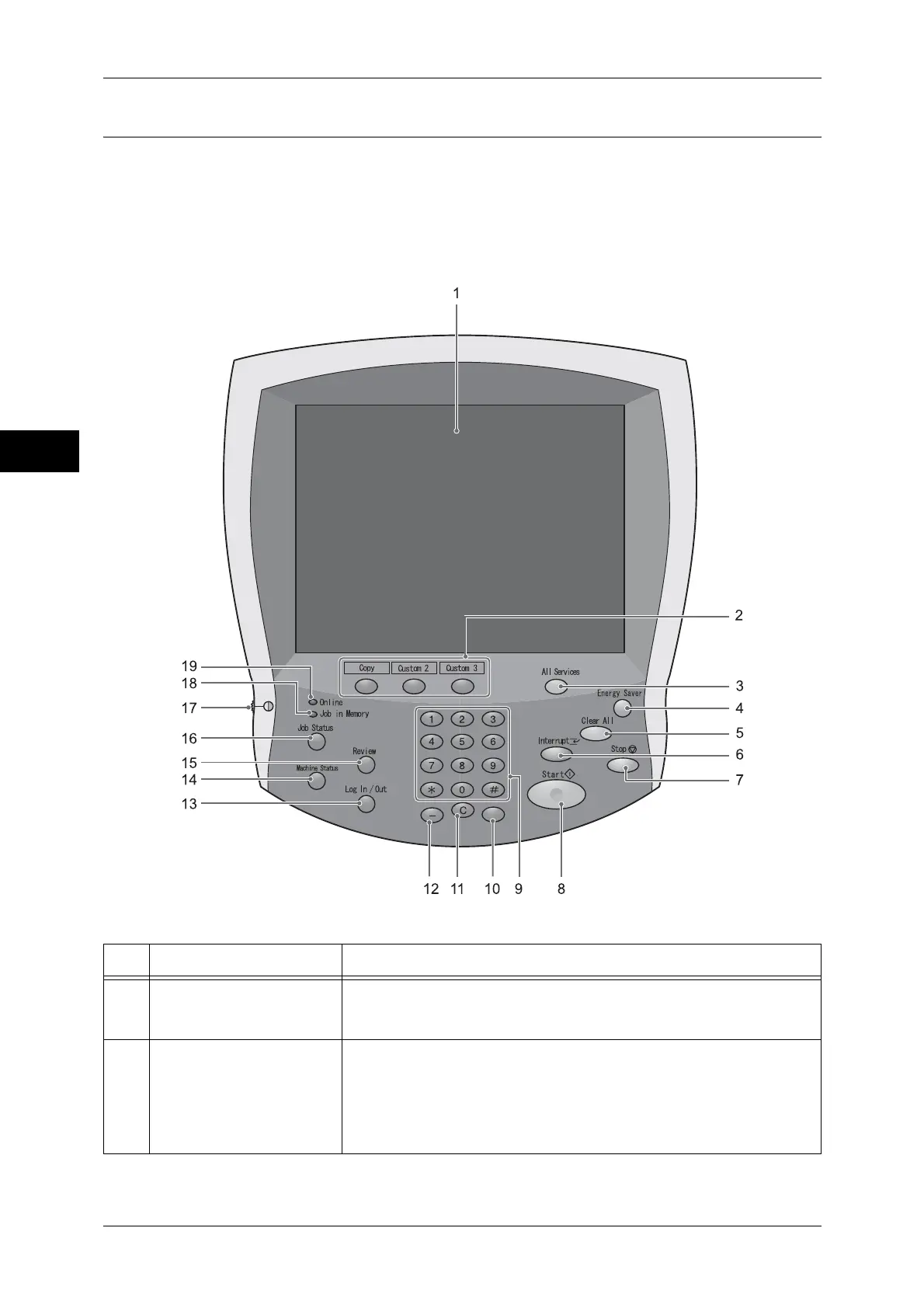 Page #50 background image