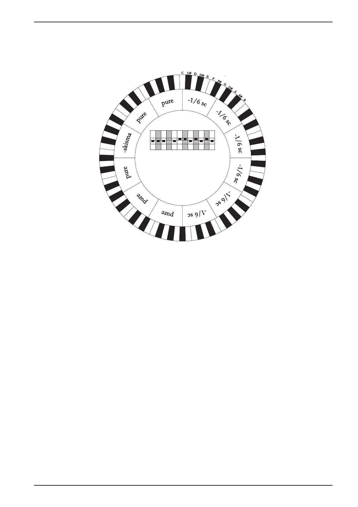 Page #99 background image