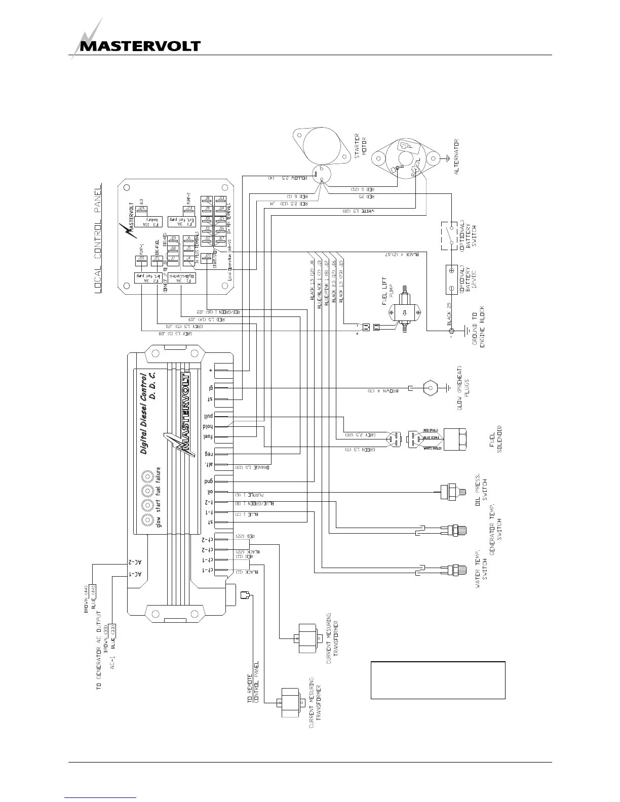 Page #33 background image