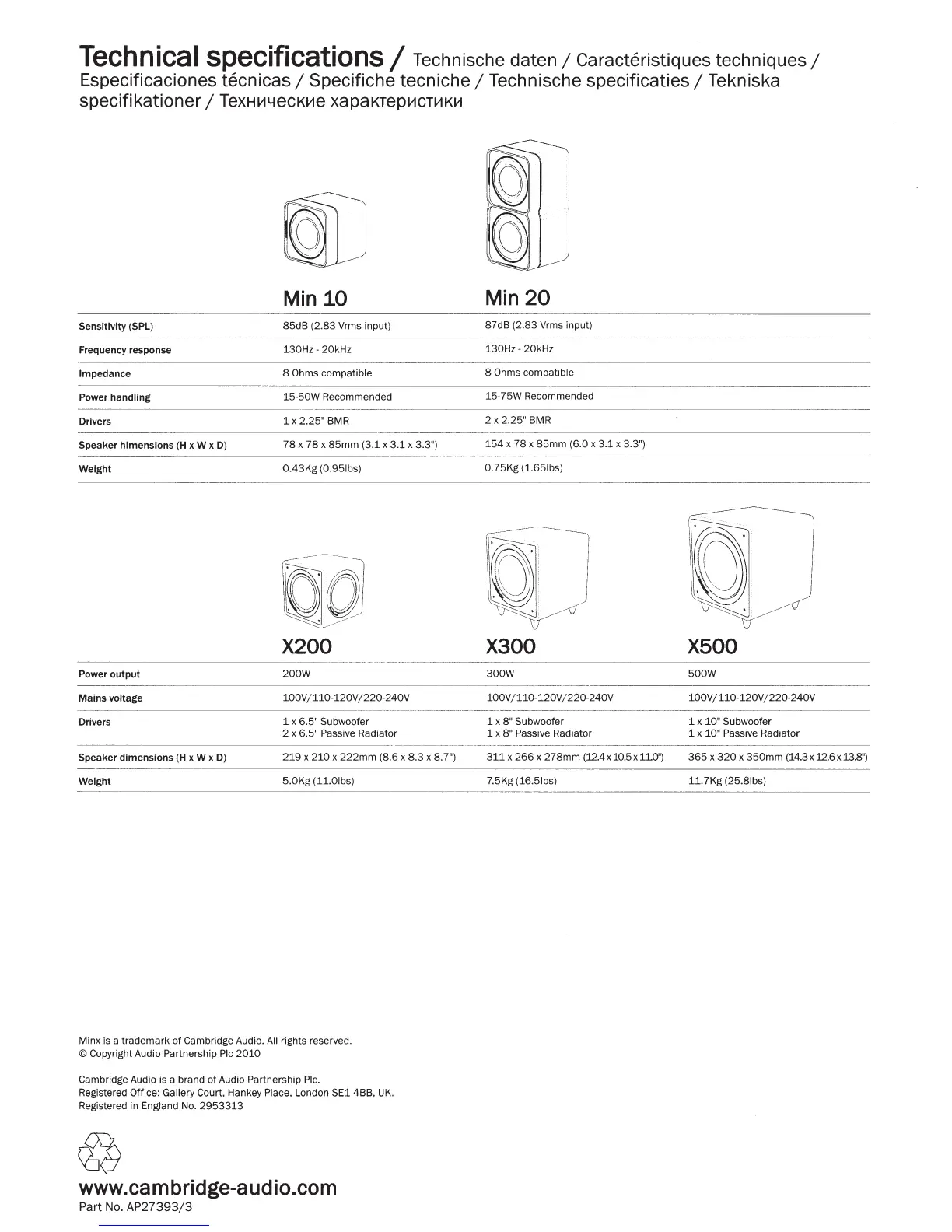 Page #7 background image