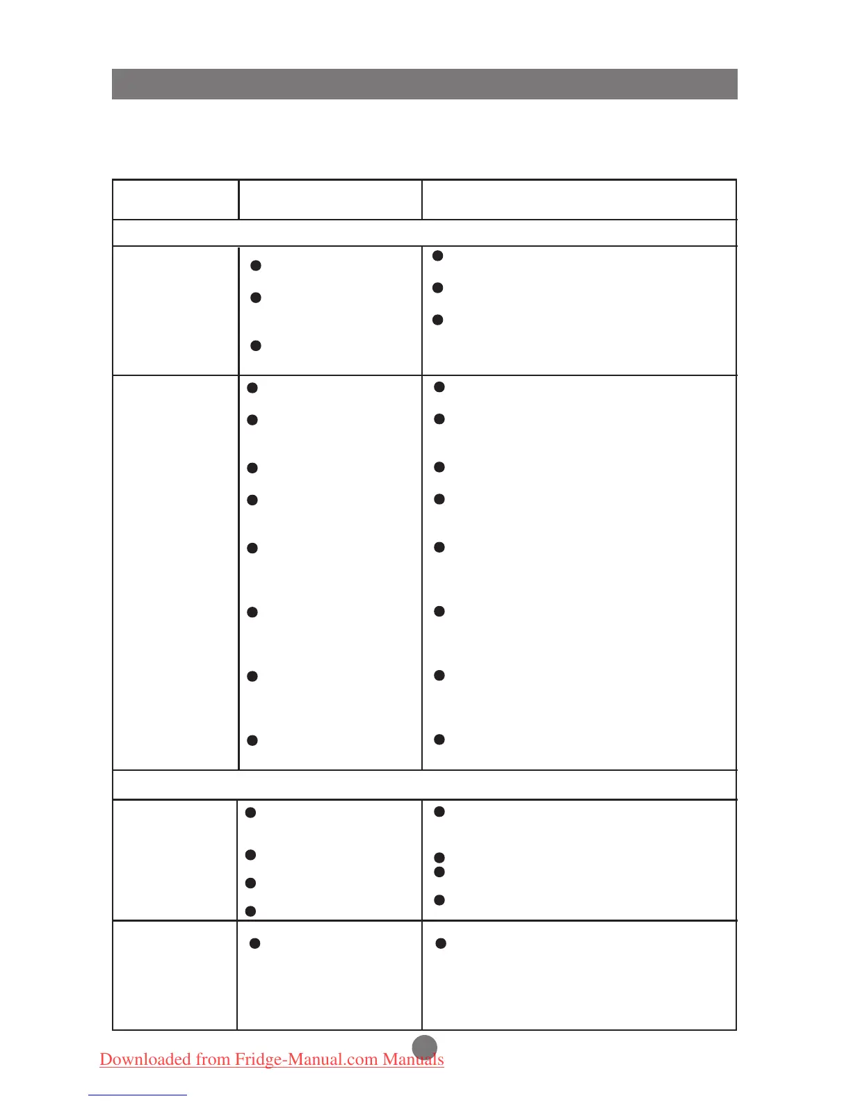 Page #28 background image
