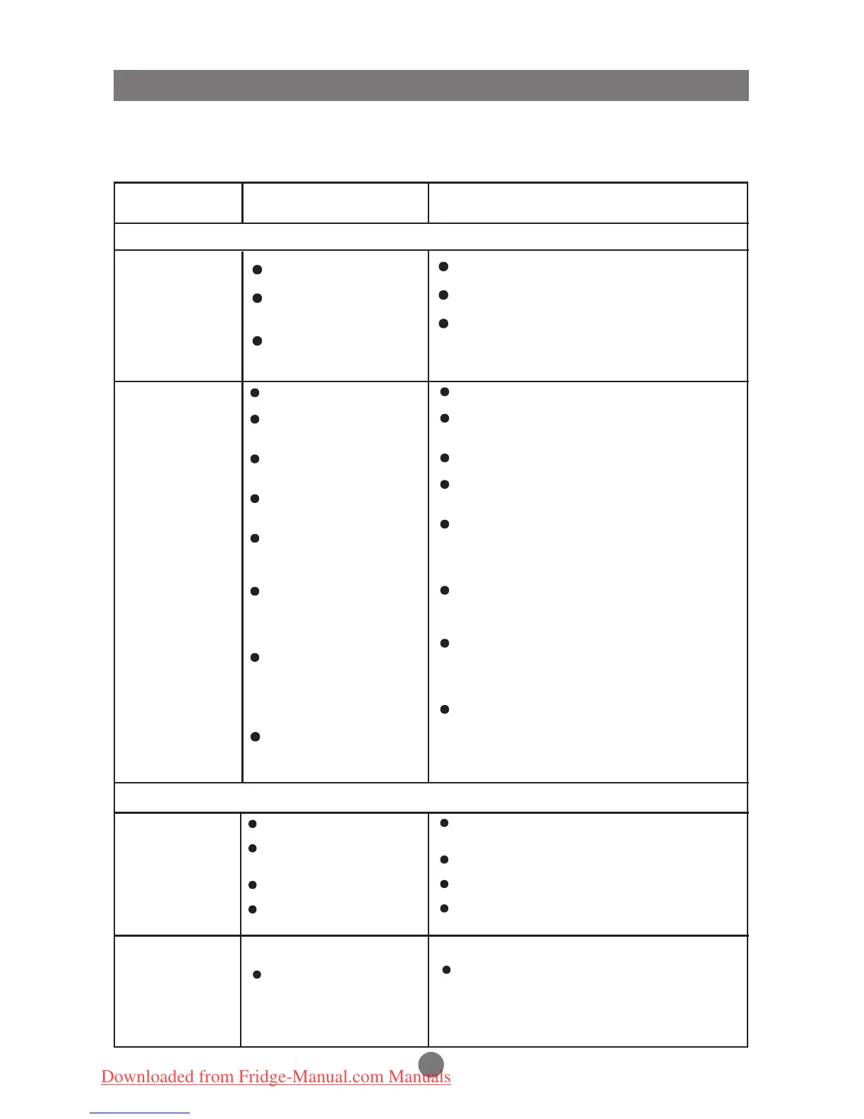 Page #138 background image