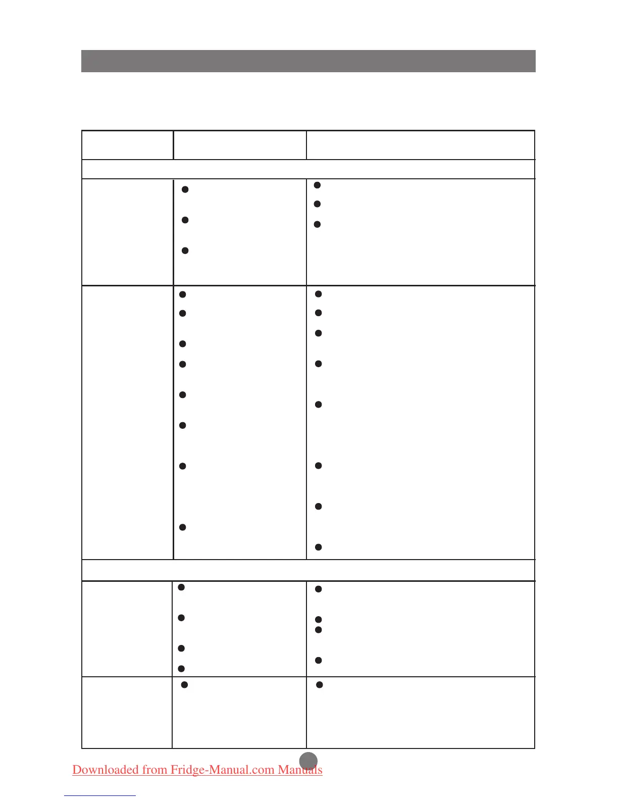 Page #165 background image