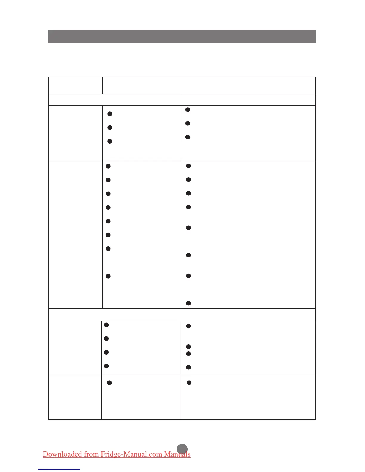 Page #192 background image